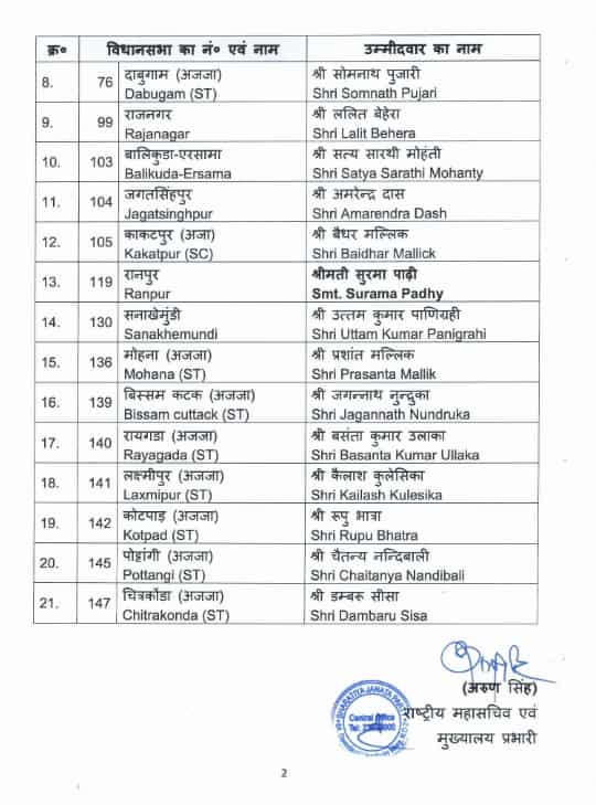 Lok Sabha election 2024 Highlights: UP CM Yogi Adityanath holds ...