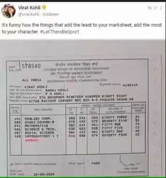 Virat Kohli Class 10 report card