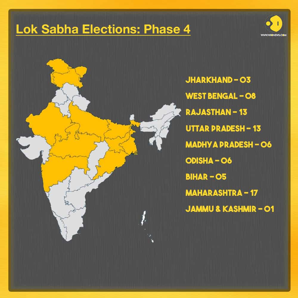 Fourth Phase of Lok Sabha Polls
