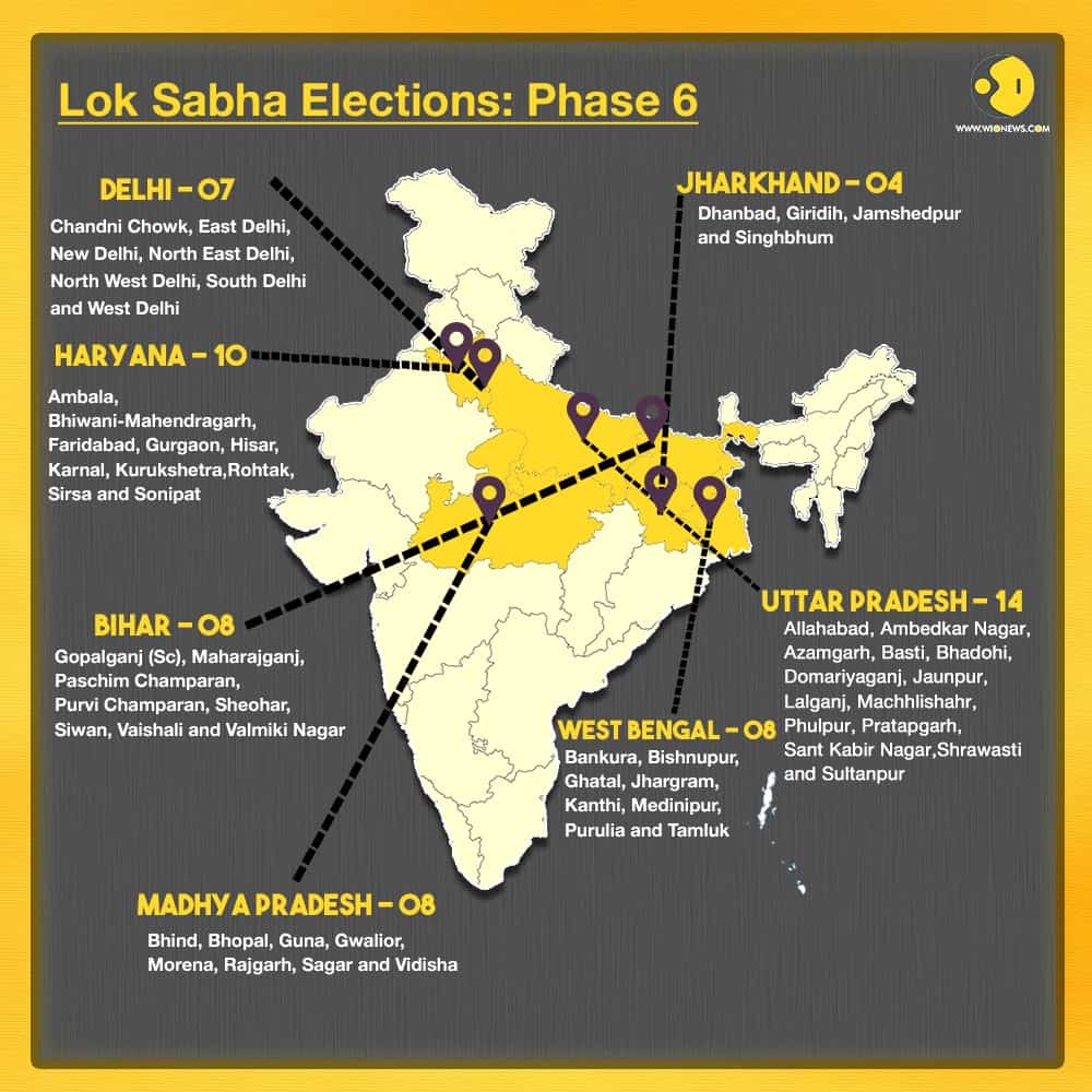 Sixth phase of voting
