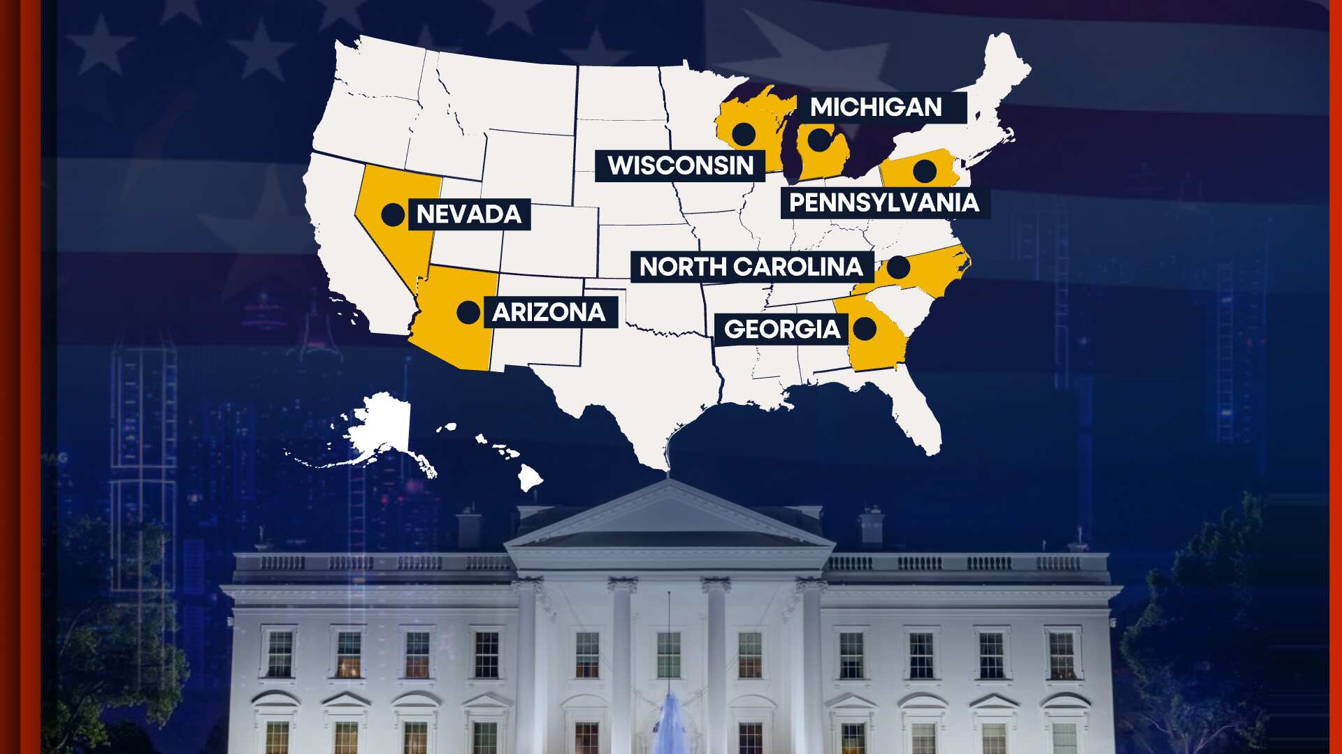 US States