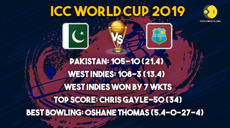 Pakistan vs West Indies