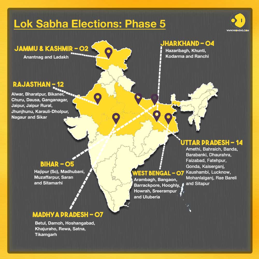 Lok sabha polls phase 5