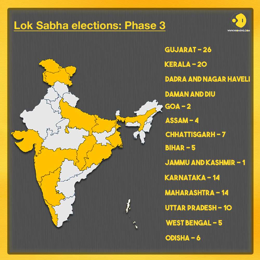 Third phase voting