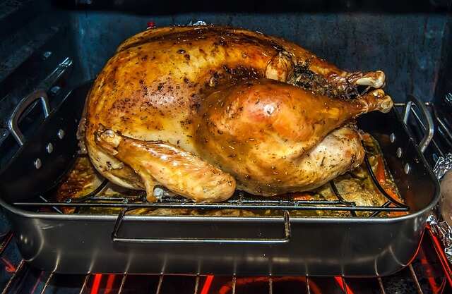 Thanksgiving Day 2022
