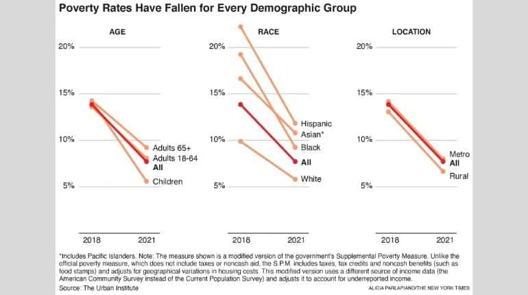 Graphic 1 (Source: The New York Times)