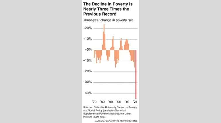 Graphic 3 (Source: The New York Times)