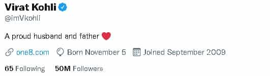 Virat Kohli reaches 50m followers on Twitter