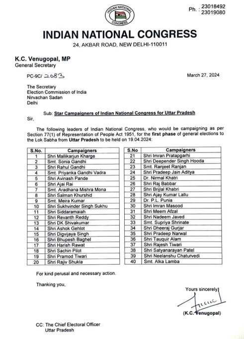 Congress' list