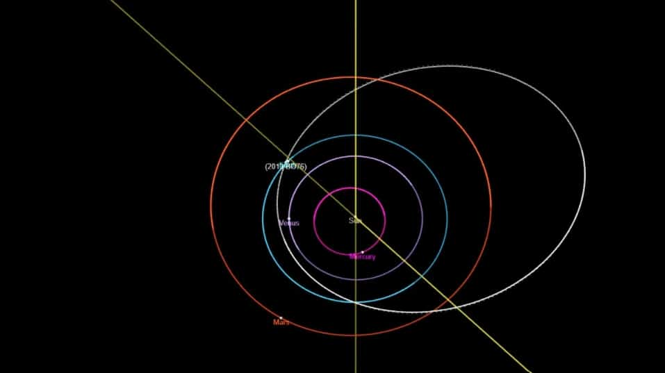 NASA asteroid