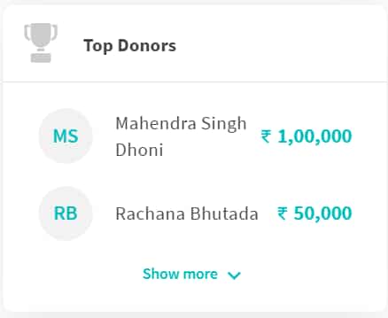 MS Dhoni Donates To Help Sustain 100 Poor Families In Pune During Coronavirus Lockdown