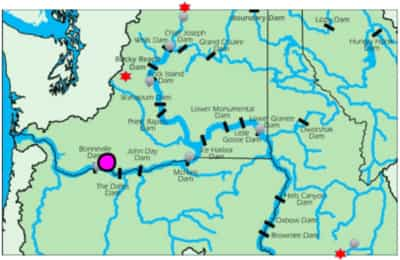 Columbia river basin