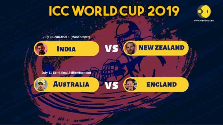 Cricket World Cup 2019