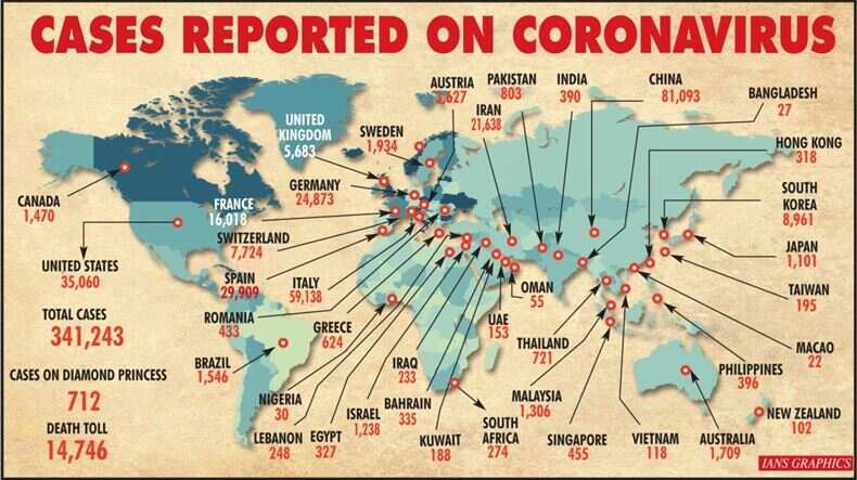 Coronavirus Scare in World
