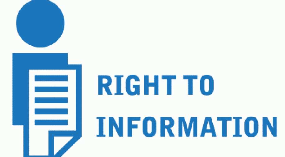 No Need For Provision To Withdraw Rti Applications Says India S Central Information Commission Official South Asia News Wionews Com