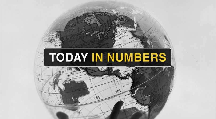 Today in Numbers - World News