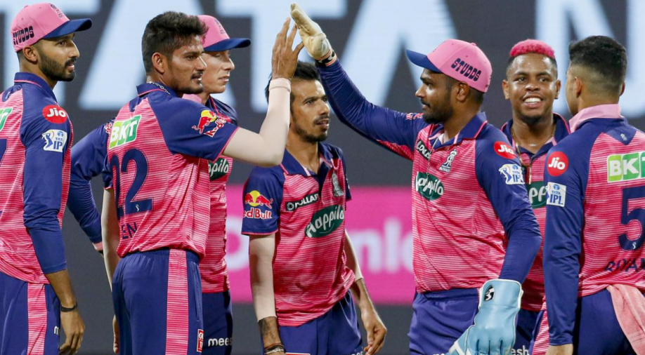 IPL 2024 Auction - Full list of players retained and released by Rajasthan Royals