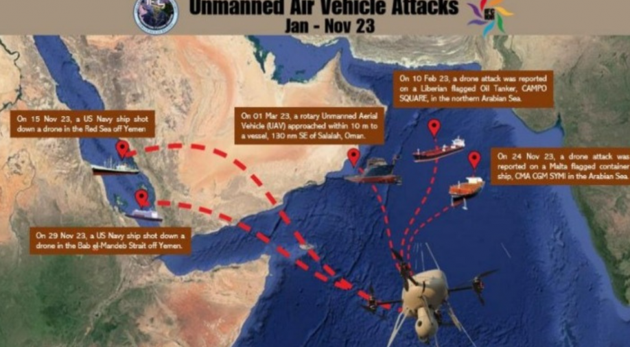 Indian Navy centre's report highlights maritime security threat from drone attacks in Indian Ocean region